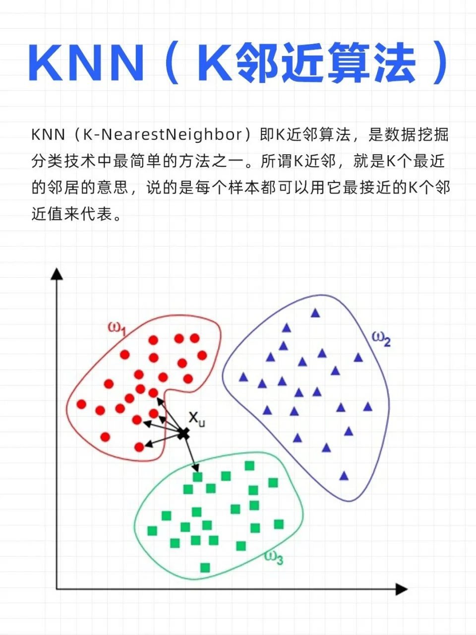 KNN.png
